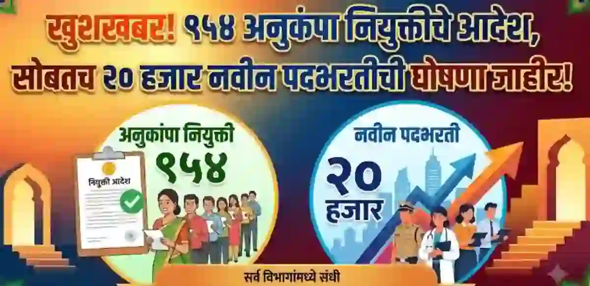 खुशखबर! ९५४ अनुकंपा नियुक्तीचे आदेश, सोबतच २० हजार नवीन पदभरतीची घोषणा जाहीर! Anukampa Bharti 954 posts