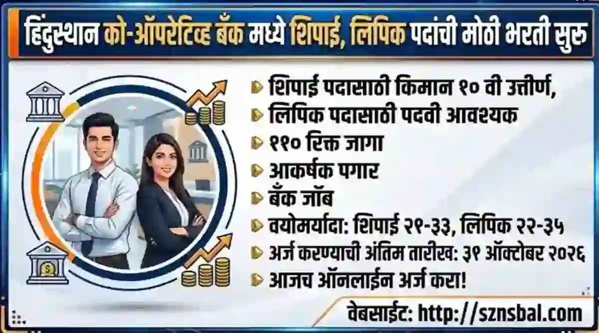 हिंदुस्थान को-ऑपरेटिव्ह बँक मध्ये शिपाई, लिपिक पदांची मोठी भरती सुरु – HCBL Clerk Peon Bharti