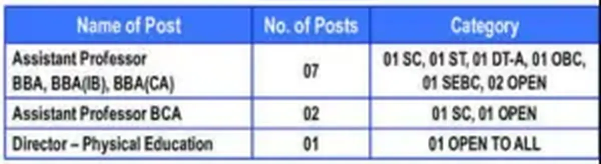 Maharashtra Education Society Pune Bharti 2026