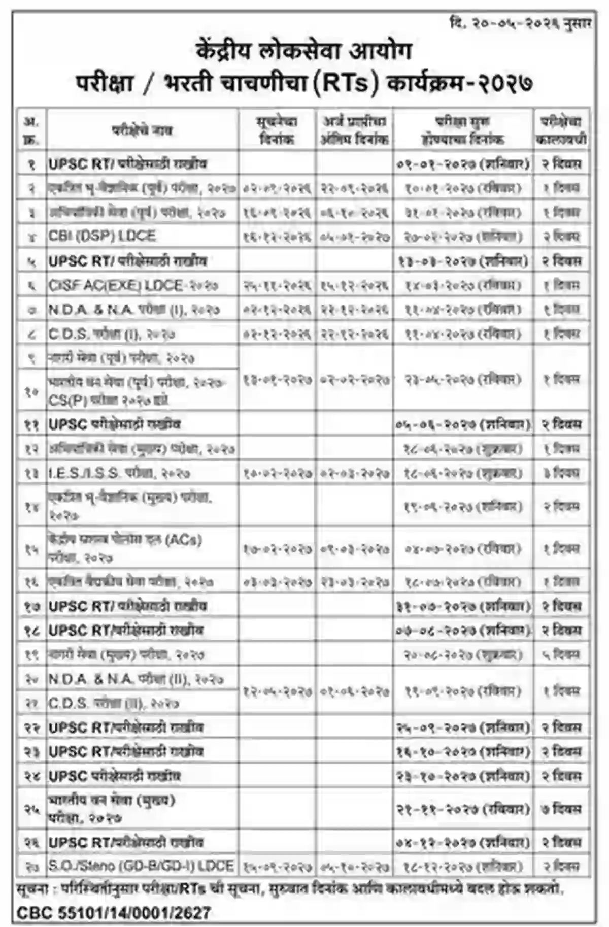 MPSC 2027 in Marathi