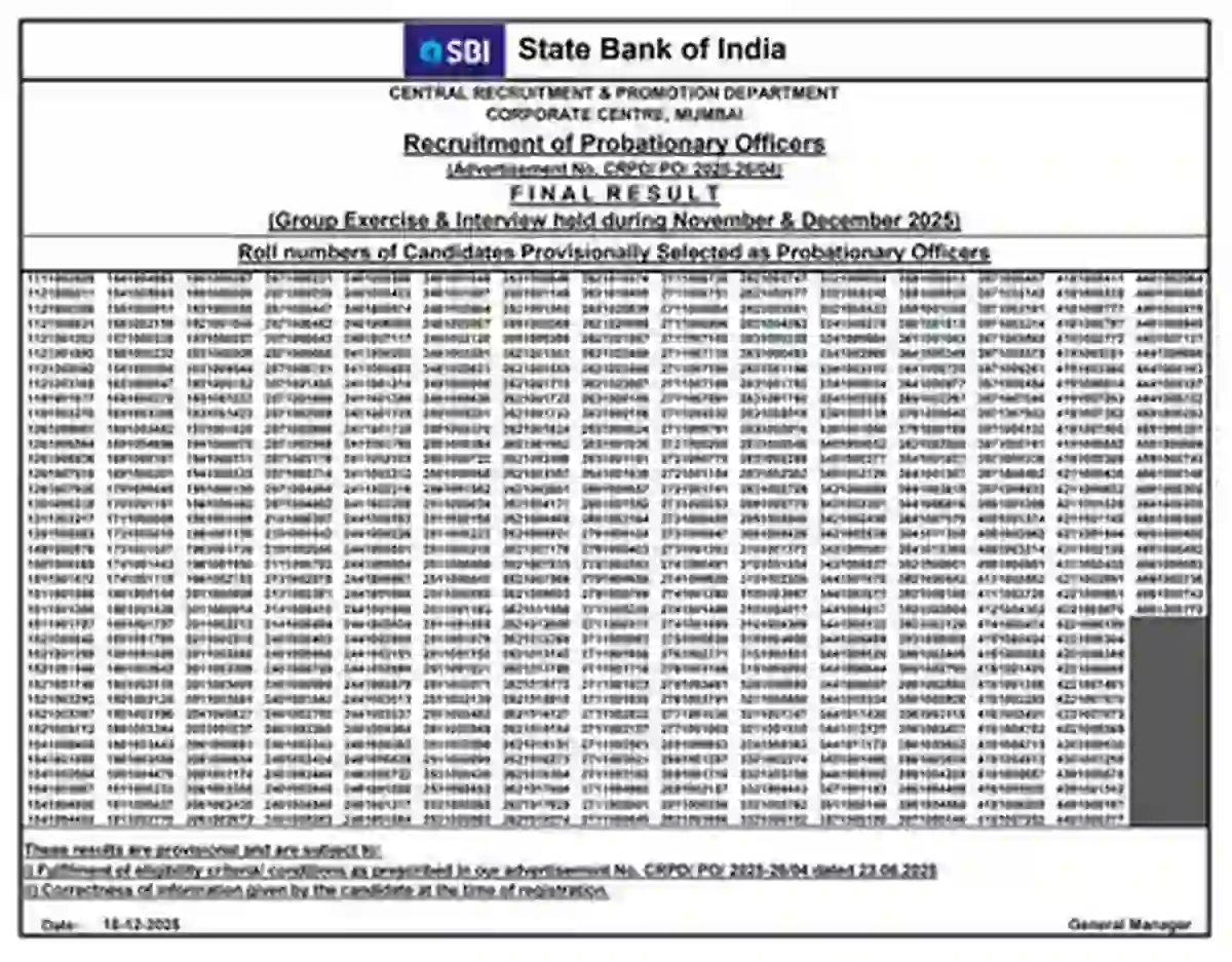 SBI Final PO Result 2025