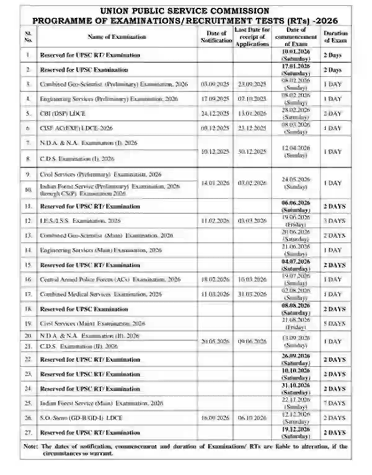 UPSC 2026 Exam Calendar in English