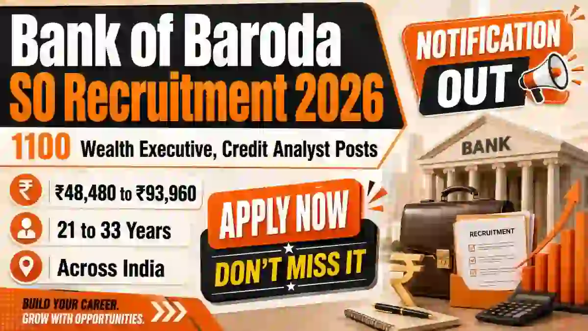 Bank of Baroda SO Recruitment 2026 Notification Out - Apply Online for 1100 Wealth Executive, Credit Analyst Posts
