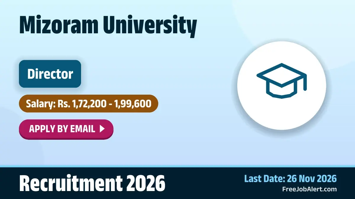 MZU Director Recruitment 2026 – Apply Online