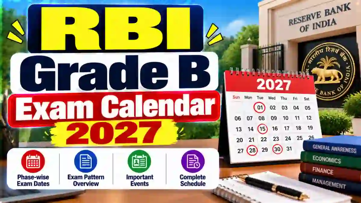 RBI Exam Calendar 2027 Released - Check Grade A & Grade B Exam Schedule at rbi.org.in