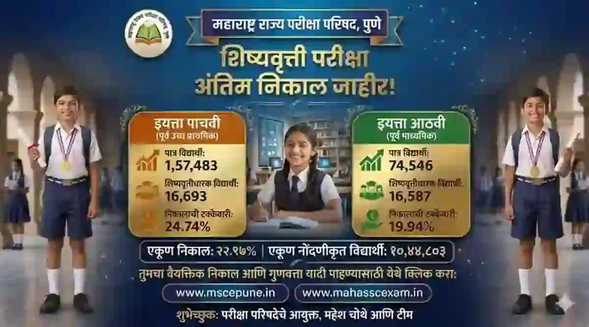 राष्ट्रीय आरोग्य अभियान सोलापूर अंतर्गत विविध रिक्त पदांकरिता भरती !! । NHM Solapur Recruitment 2026