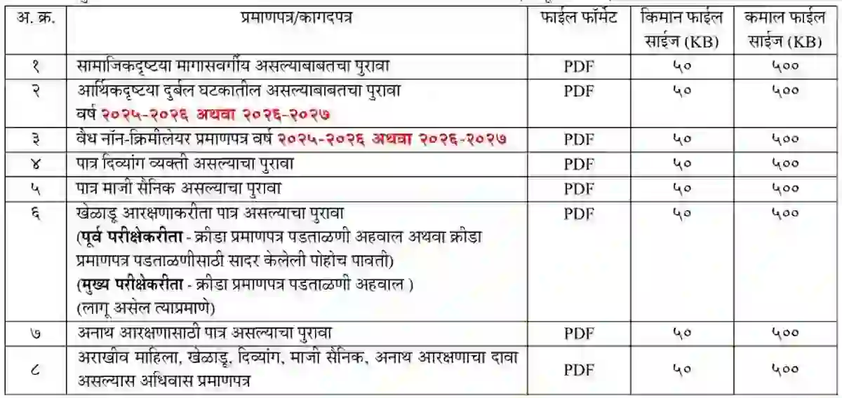 imp doc mpsc group b