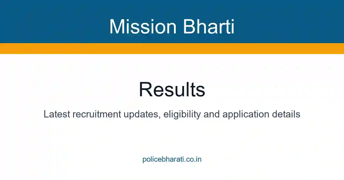 Results 2026 Examinations - नवीन प्रकाशित झालेल्या निकाल